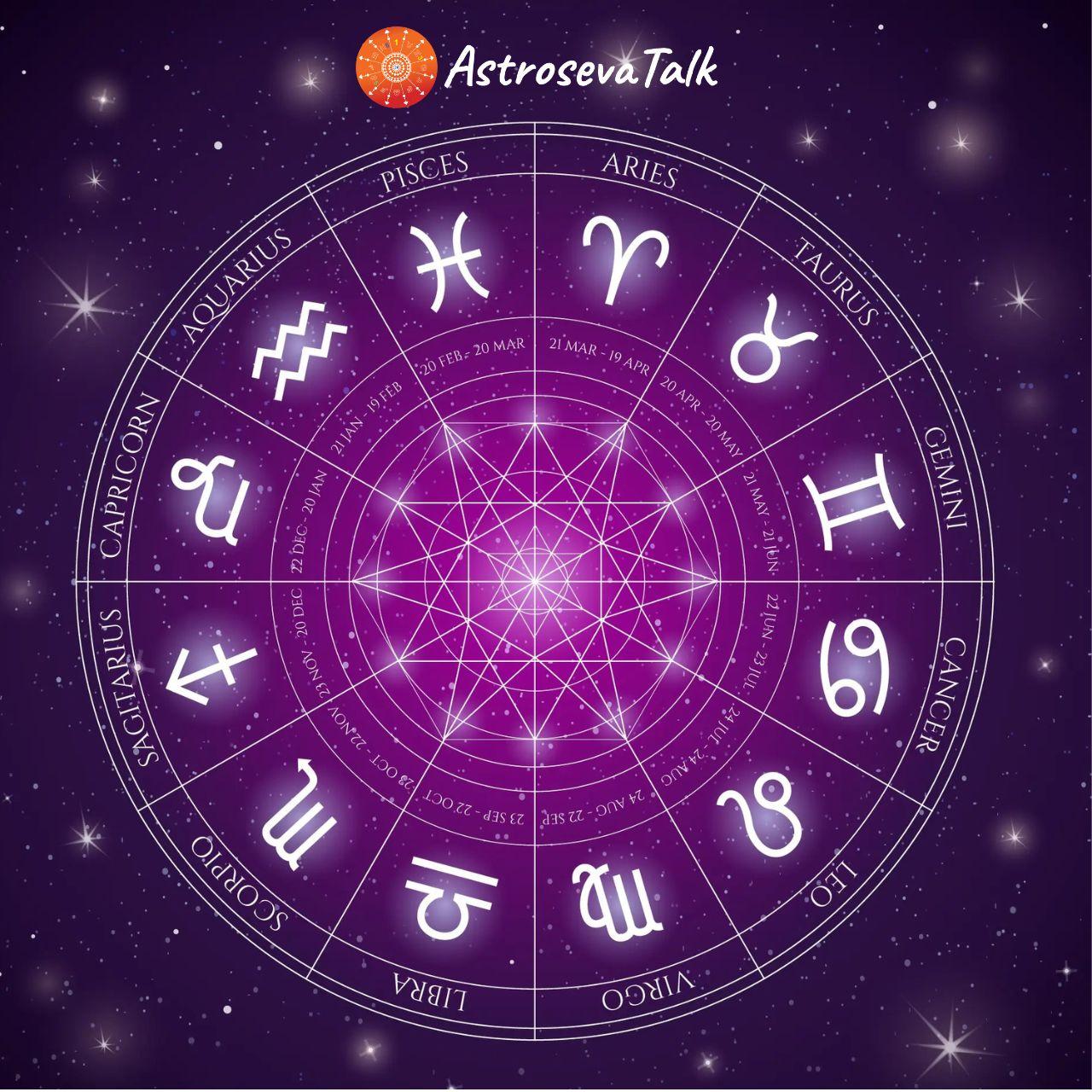 What Your Birth Chart Says About Your Wealth Potential